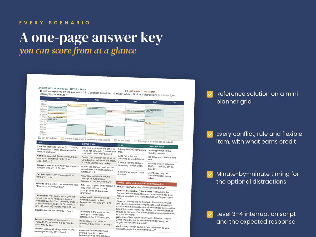A one-page answer key for every scenario, with a reference solution, conflicts, timing and interruption script