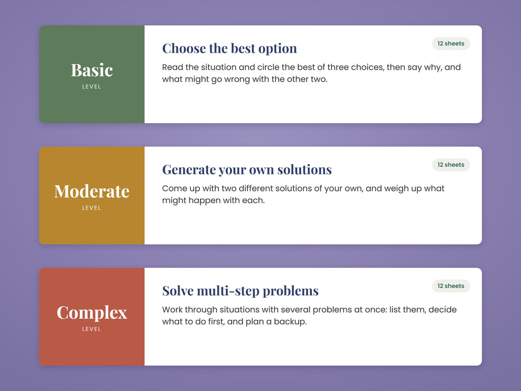 The three levels: basic choose the best option, moderate generate your own solutions, complex solve multi-step problems, 12 sheets each