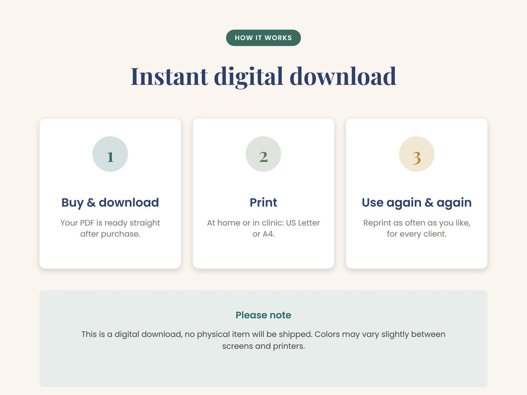 Instant digital download in three steps: buy and download, print at home or in clinic, use again for every client