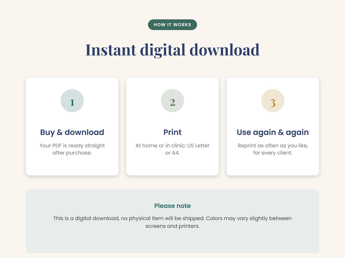 Instant digital download in three steps: buy and download, print at home or in clinic, use again for every client
