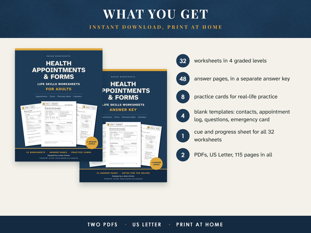 The worksheets cover and the answer key cover next to a list of what the download includes