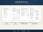 Four worksheet pages, one from each level: Find, Use, Compare and decide, Plan and check