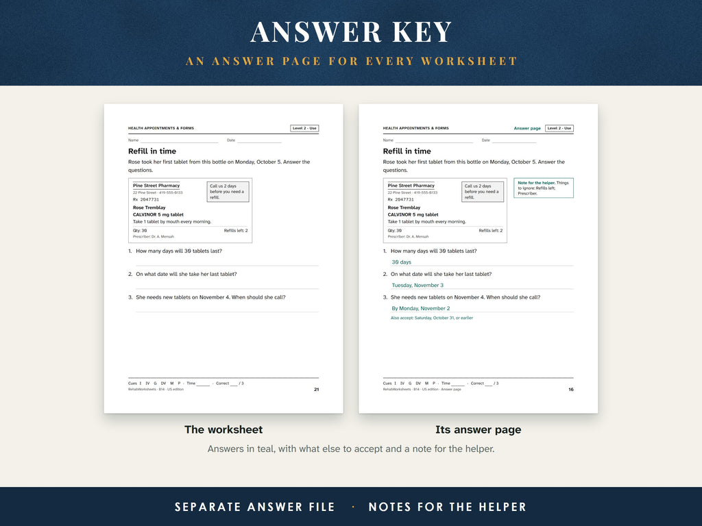 A Level 2 worksheet about refilling a prescription in time beside its answer page with the answers filled in