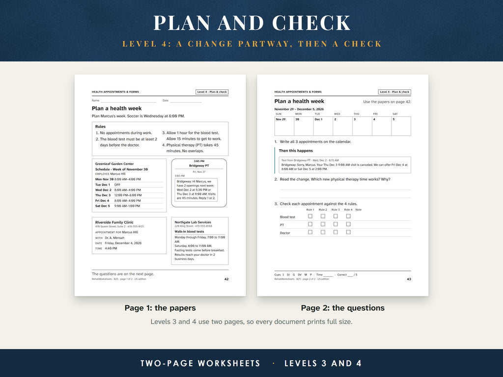 A Level 4 two-page worksheet: page 1 holds the papers, page 2 the planner, the questions, the change and the self-check