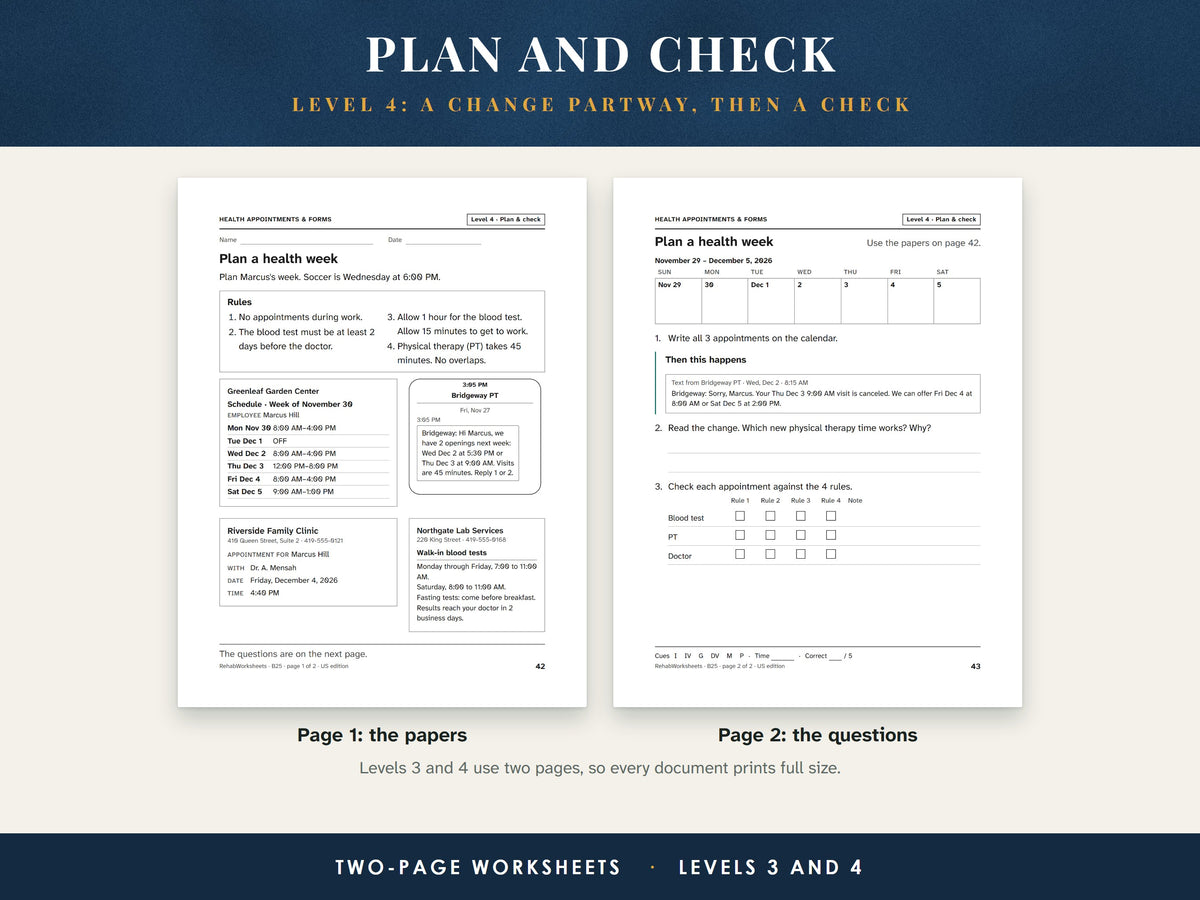 A Level 4 two-page worksheet: page 1 holds the papers, page 2 the planner, the questions, the change and the self-check