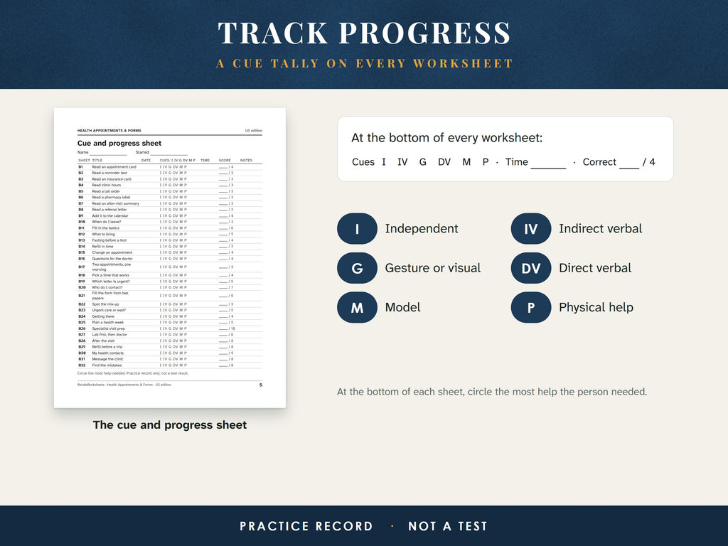 The cue and progress sheet for all 32 worksheets and the cue tally printed at the bottom of every worksheet