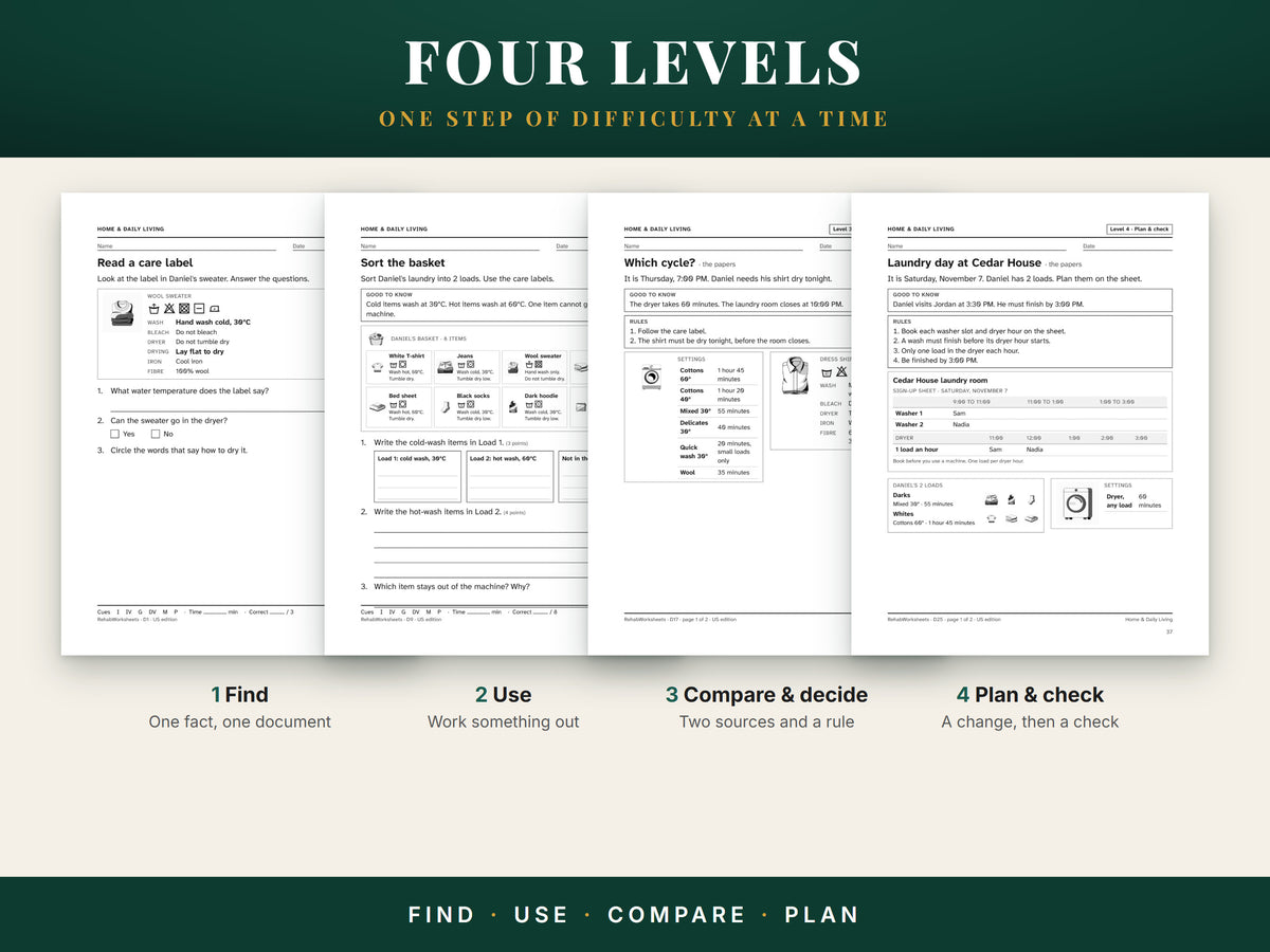 Four worksheet pages, one from each level: Find, Use, Compare and decide, Plan and check