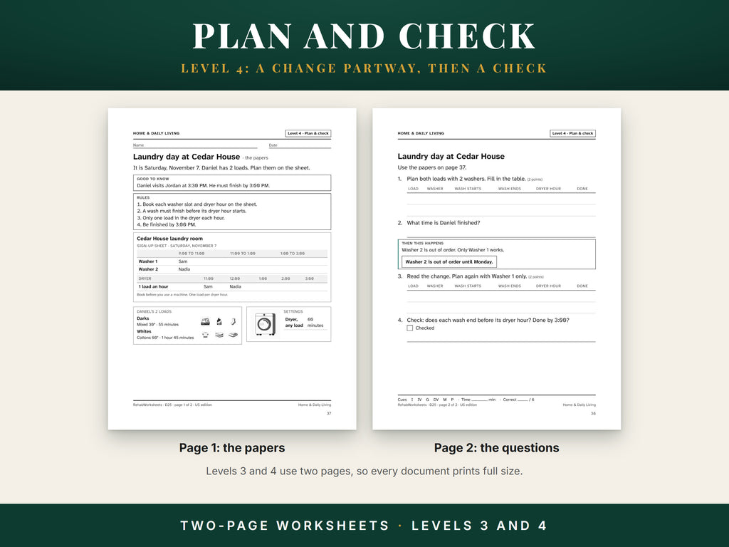 A Level 4 two-page worksheet: page 1 holds the papers, page 2 the questions, the change and the self-check