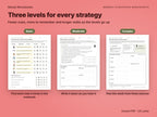 Write it in one place at three levels: find each note a home, write it down as you hear it, plan the week from three sources