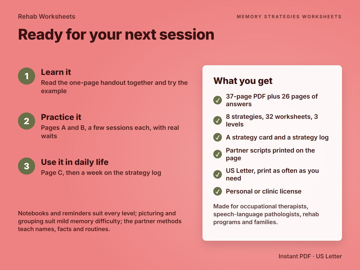 How to use the memory strategies pack in three stages, and what the download includes
