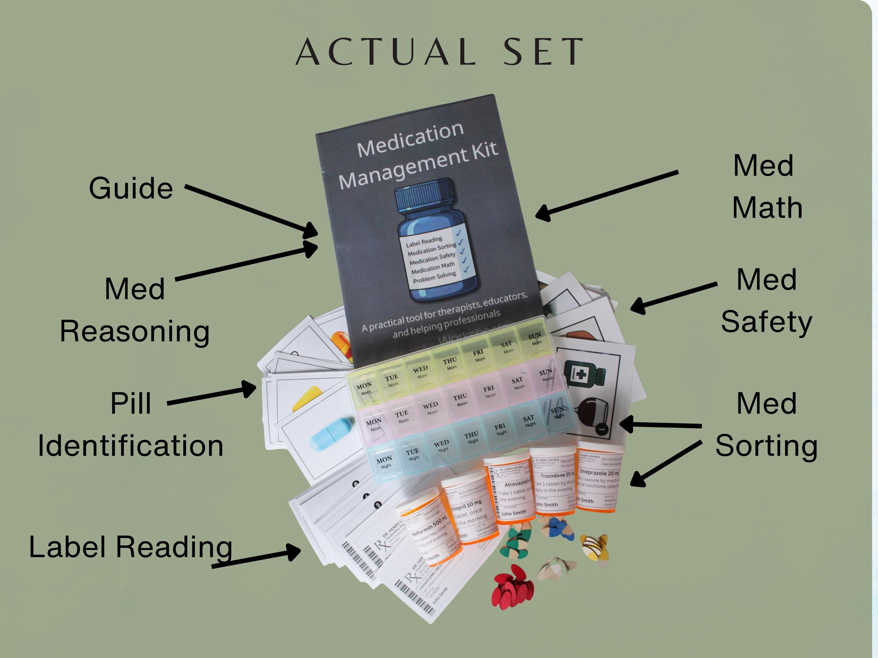 Medication Management Full Kit - Physical Kit - Rehab Worksheets