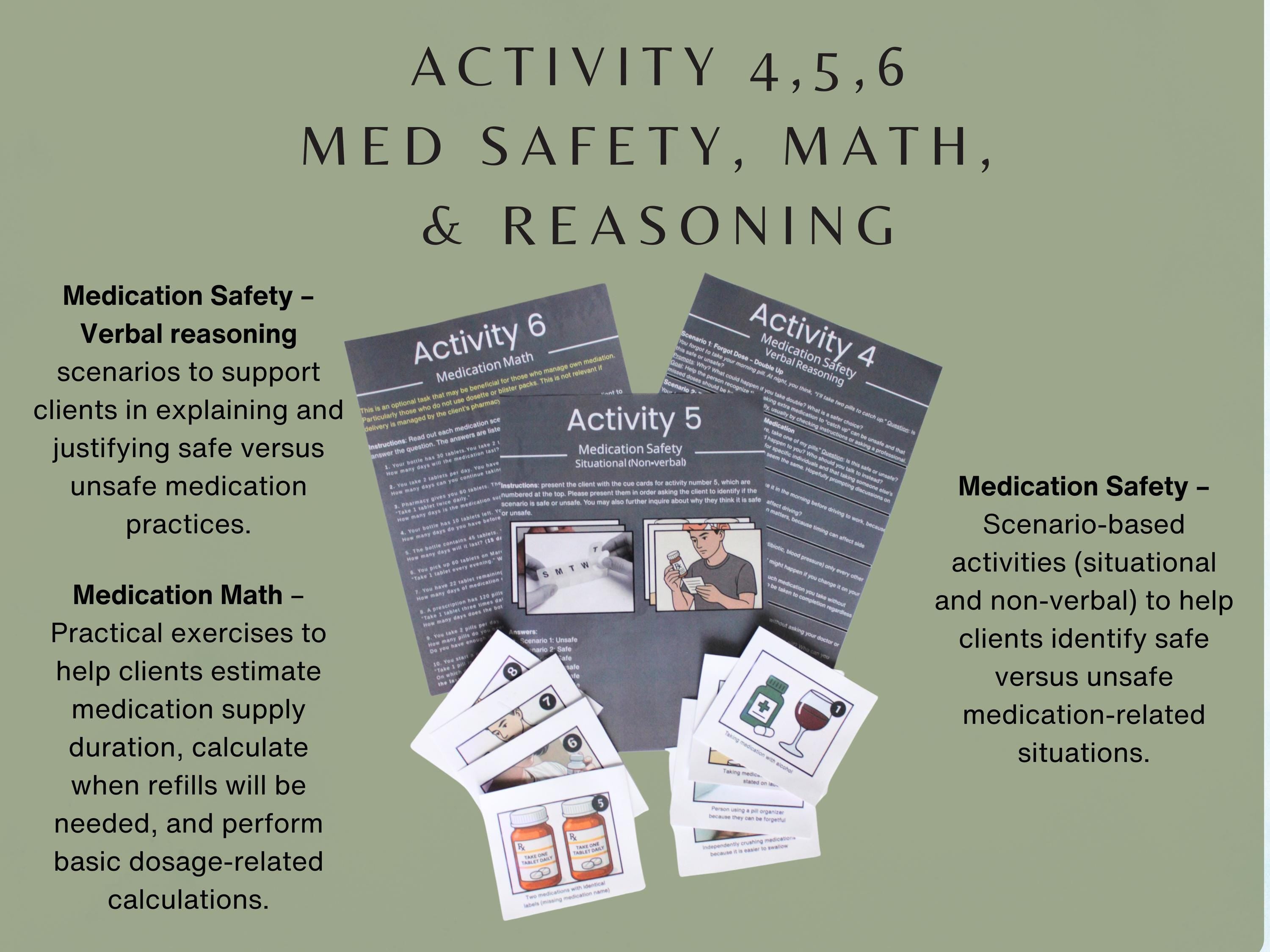 Medication Management Full Kit - Physical Kit - Rehab Worksheets