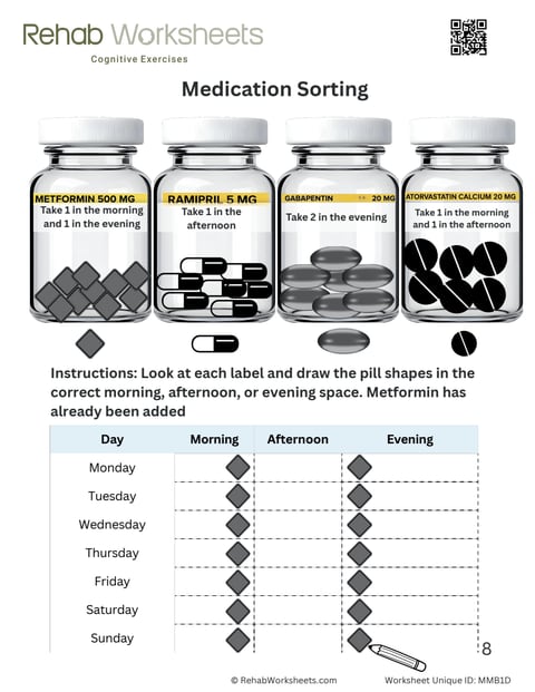 Medication management worksheet 4: Medication sorting