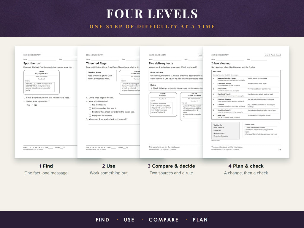 Four worksheet pages, one from each level: Find, Use, Compare and decide, Plan and check