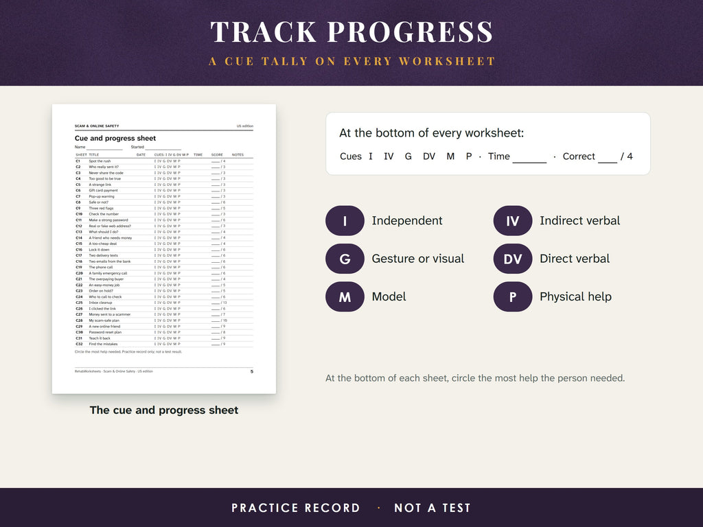 The cue and progress sheet for all 32 worksheets and the cue tally printed at the bottom of every worksheet
