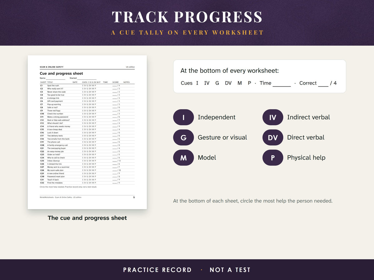 The cue and progress sheet for all 32 worksheets and the cue tally printed at the bottom of every worksheet